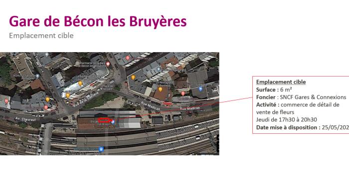 Gare de Bécon les Bruyères